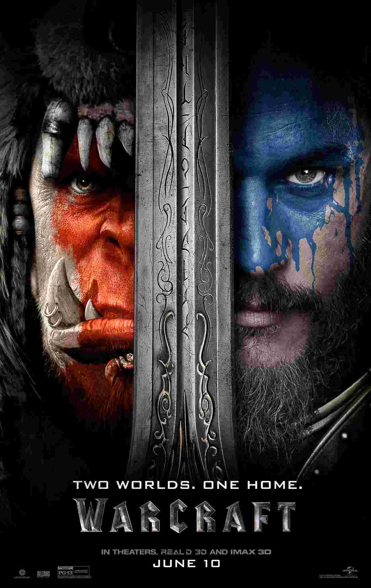 Warcraft: Đại chiến hai thế giới